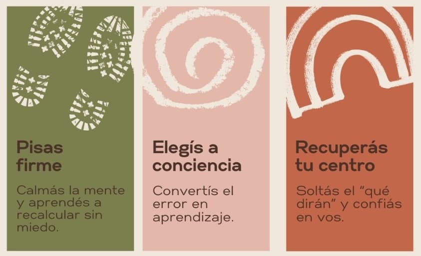 Options 1