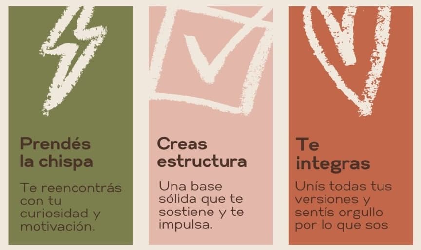 Options 2